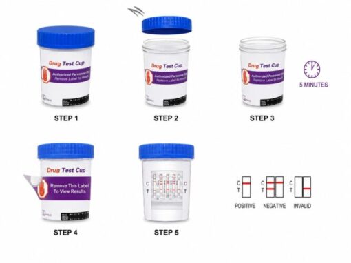Step-by-step instructions for using a multi-panel drug test cup