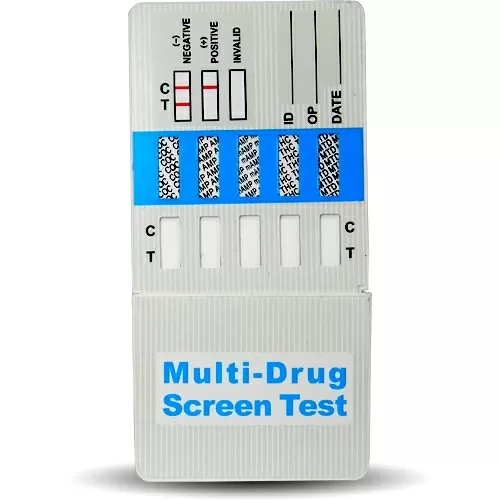 One Step Multi Panel Dip Cards