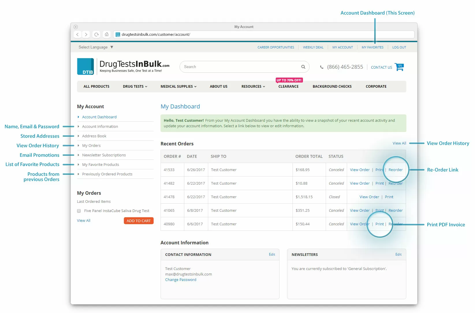 DTIB Account Dashboard
